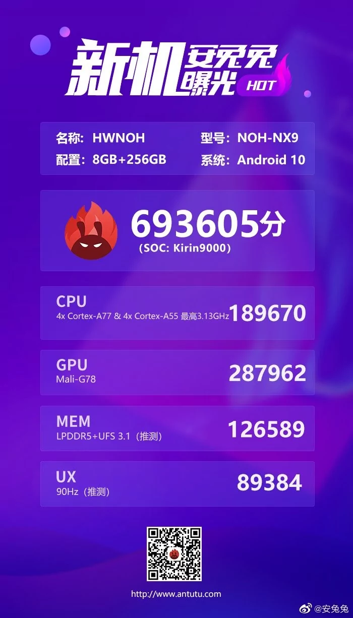 gsmarena 001 10 | Exynos | vivo X60 จะเปิดตัวในวันที่ 28 ธันวาคมนี้พร้อมชิป Exynos 1080 จอ 120Hz