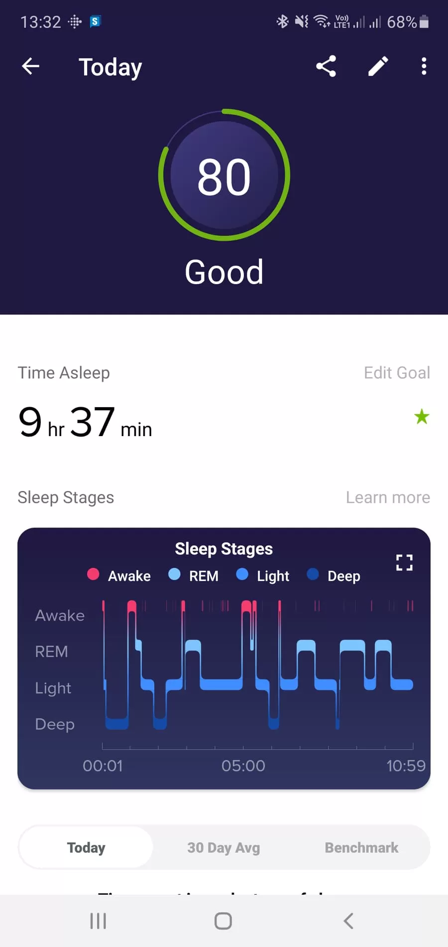 125293770 727281581237725 6686587067557321954 n | FitBit | รีวิว Fitbit Versa 3 ที่มาพร้อมฟีเจอร์ใหม่ เน้นตรวจสุขภาพและ GPS ในตัว