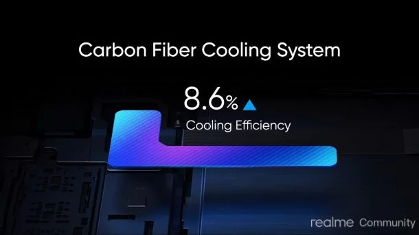 1301858188580093952 | Latest Preview | พรีวิว realme narzo 20 Pro สมาร์ทโฟนราคาวัยรุ่น ทั้งแรง ทั้งเร็ว เพื่อการเล่นเกม ขนเทคโนโลยีรุ่นใหญ่มาไว้ในเครื่องแปดพัน!