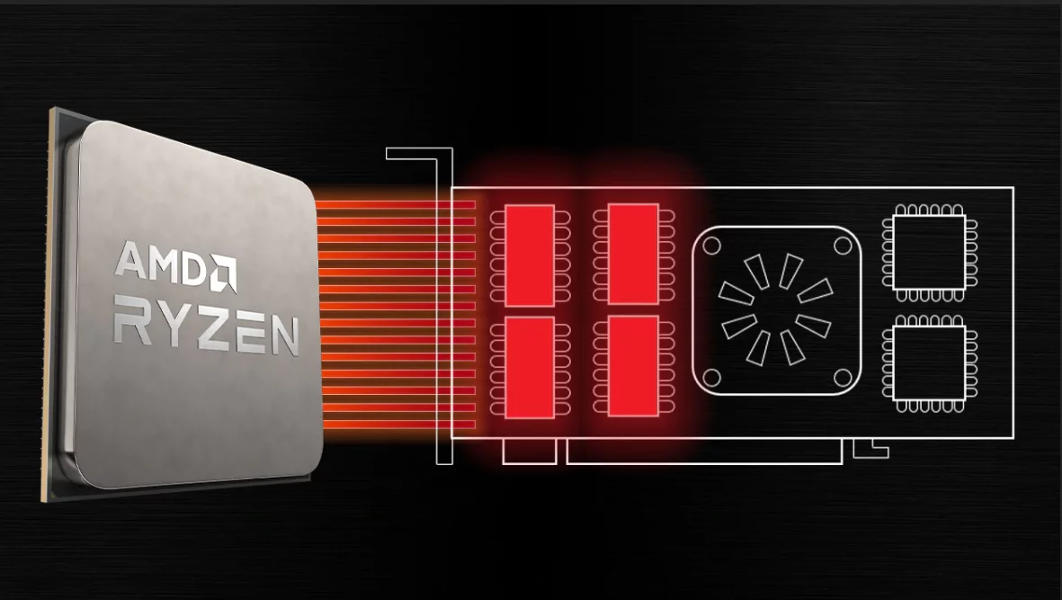 สกรีนช็อต 2020 11 21 005655 | AMD | กราฟิกการ์ด AMD Radeon RX6800 Series พร้อมวางจำหน่ายแล้ววันนี้