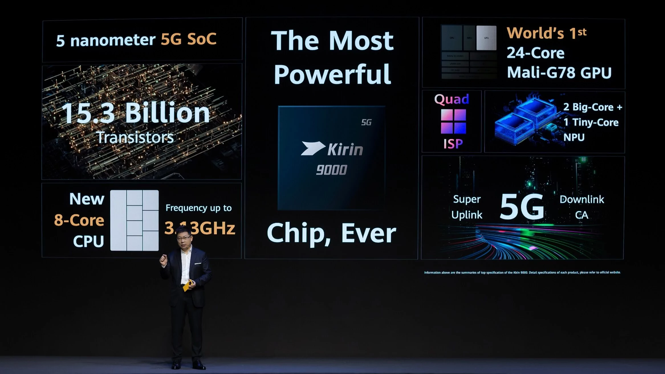 03 | Android | HUAWEI Mate 40 Pro 5G สมาร์ทโฟนคู่ใจ ดีที่สุดเท่าที่ Mate เคยมีมา เซ็ตมาตรฐานใหม่ทั้งฮาร์ดแวร์ ซอฟต์แวร์ และอีโคซิสเต็ม