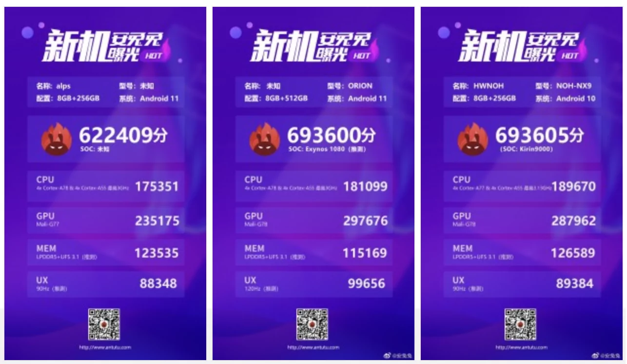 Screen Shot 2563 12 05 at 23.34.13 | honor | สมาร์ทโฟน Honor V40 จะหันไปใช้ชิป MediaTek แทน Kirin