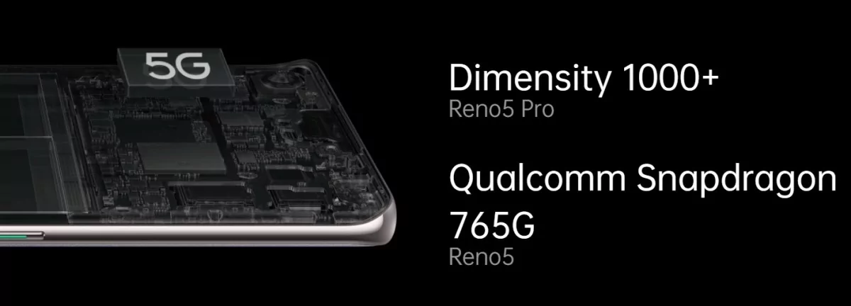 gsmarena 001 4 | OPPO | เปิดตัว Oppo Reno5 5G และ Reno5 Pro 5G จอ 90Hz รองรับชาร์จไว 65W