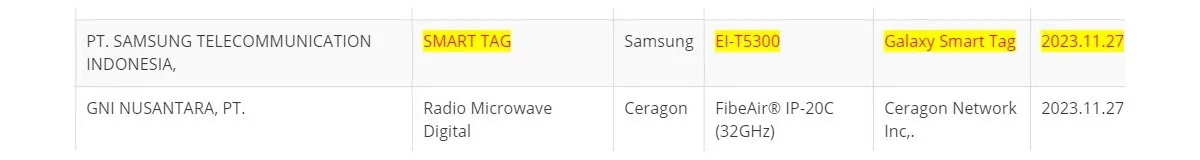 gsmarena 002 | galaxy smart tag | Samsung กำลังพัฒนาอุปกรณ์ติดตามของในชื่อว่า Galaxy Smart Tag