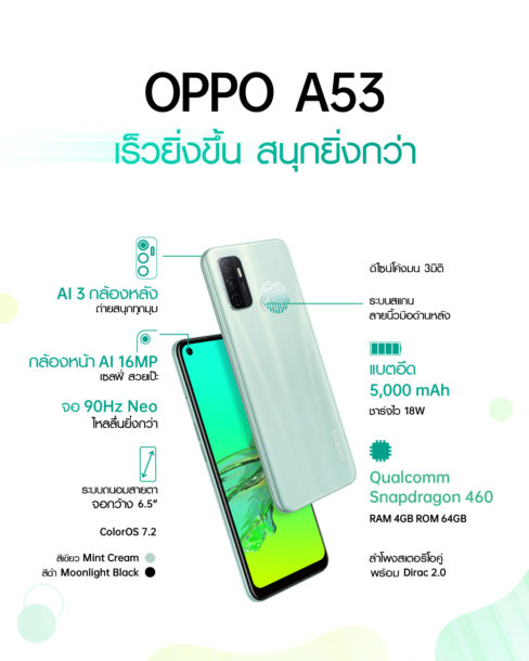OPPO A53 New Color 2 | Mint Cream | สมาร์ทโฟนน้องเล็กคุ้มค่า OPPO A53 มาในสีใหม่! Mint Cream พร้อมวางจำหน่ายแล้ววันนี้ ในราคา 5,499 บาท