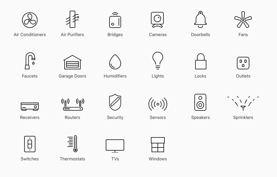 Homekit Accessory Types