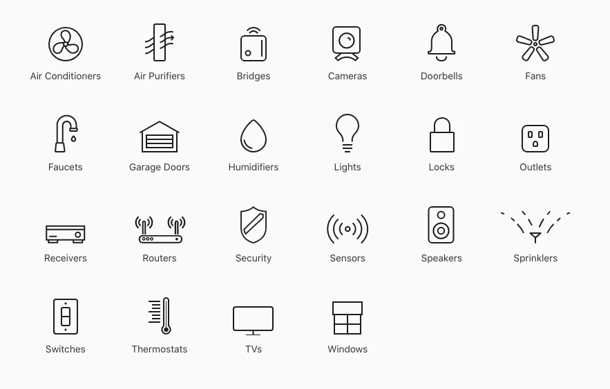 Homekit Accessory Types