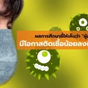 Virus Covid | Covid | ผลการศึกษาชี้ให้เห็นว่า ผู้สวมใส่แว่นตามีโอกาสติดเชื้อไวรัสโควิดน้อยลงถึง 3 เท่า!
