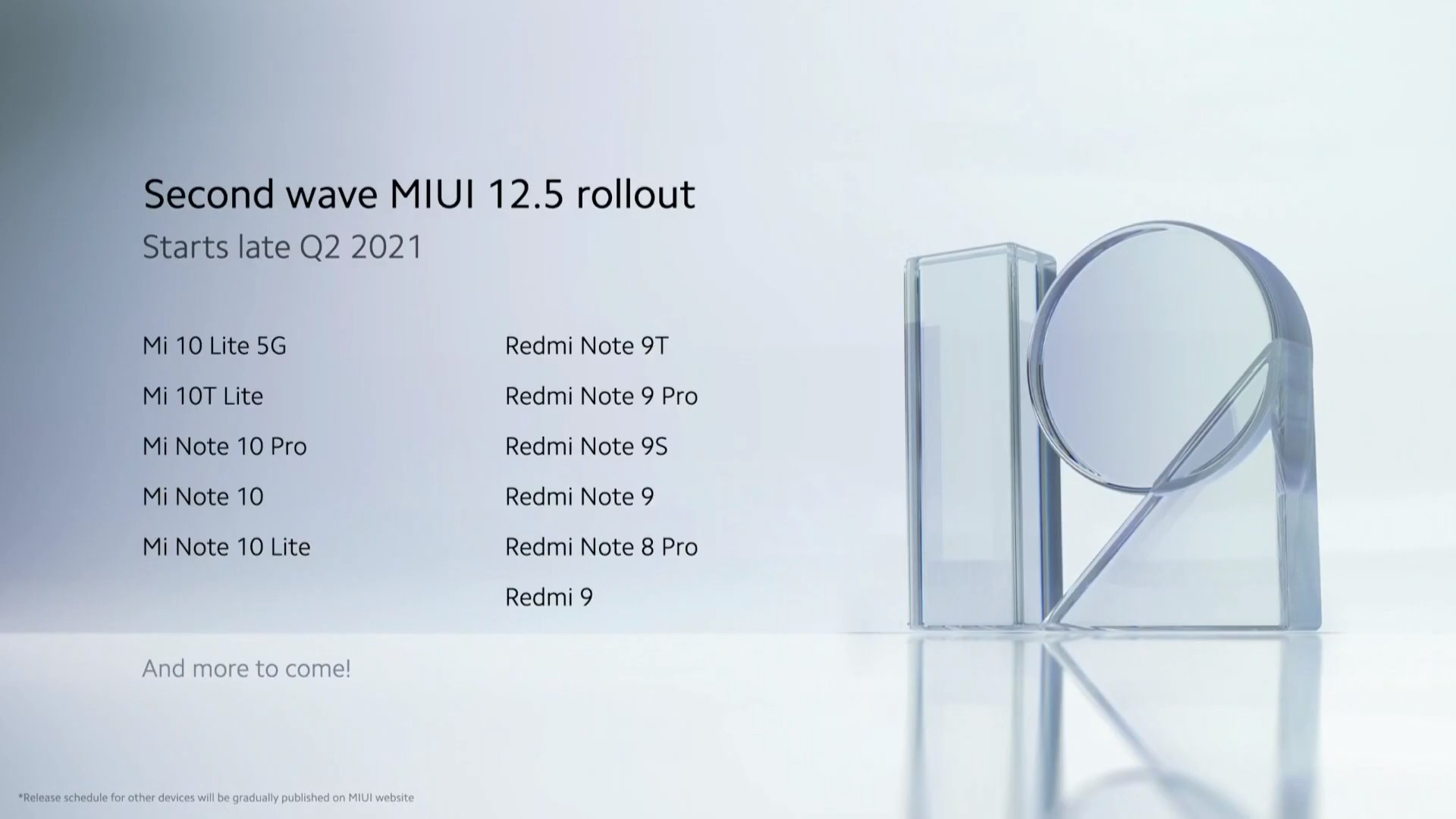 Xiaomi MIUI 12.5 rollout 2 | Xiaomi | ไม่ต้องลุ้น Xiaomi คอนเฟิร์ม สมาร์ตโฟนรุ่นไหนจะได้อัปเดต MIUI 12.5 บ้าง