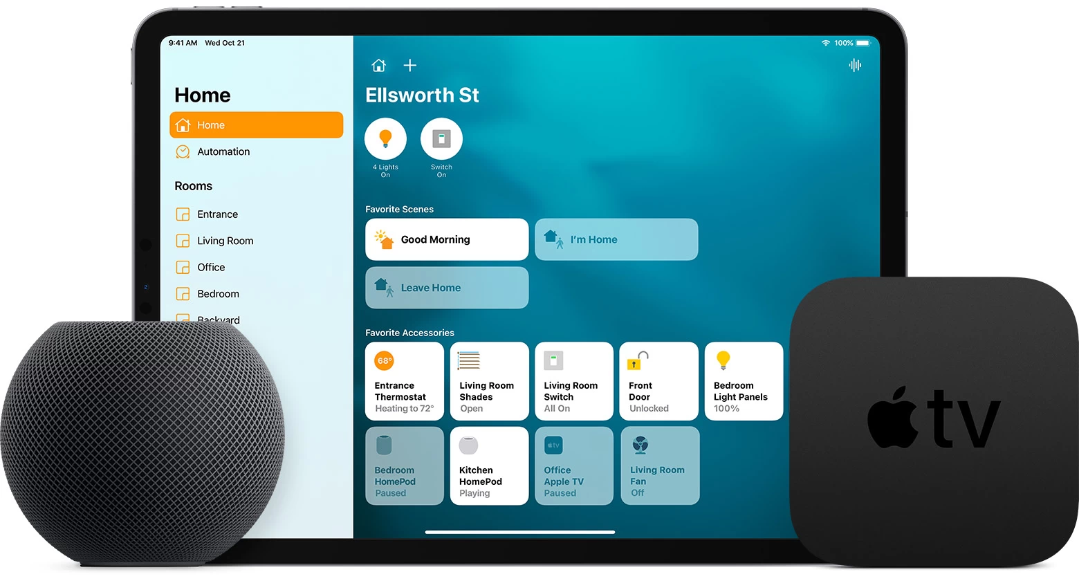 Homekit Hub Devices
