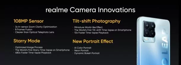 10 | 108 ล้าน | realme เปิดตัวรุ่นใหม่ นวัตกรรมกล้อง 108 ล้านพิกเซลครั้งแรกของแบรนด์ พร้อมการถ่ายวีดีโอ Tilt-Shift Time-Lapse และ Starry Time-Lapse ครั้งแรกของโลก