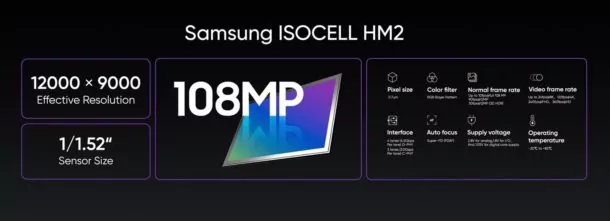 2 1 | 108 ล้าน | realme เปิดตัวรุ่นใหม่ นวัตกรรมกล้อง 108 ล้านพิกเซลครั้งแรกของแบรนด์ พร้อมการถ่ายวีดีโอ Tilt-Shift Time-Lapse และ Starry Time-Lapse ครั้งแรกของโลก