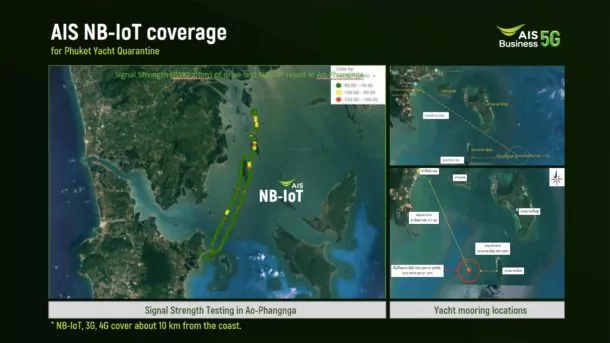 Pic 7 AIS NB IoT coverage for Phuket Yacht Quarantine | AIS | ดีป้า จับมือ เอไอเอสเปิดโครงการกักตัวบนเรือยอชต์ ฟื้นท่องเที่ยวไข่มุกอันดามัน