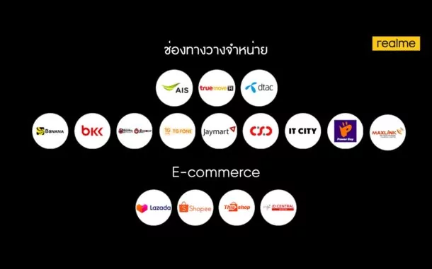 realme C21 C25 100 | Realme | เปิดตัวพร้อมประกาศราคา realme C21 และ realme C25 ตัวจริงเรื่องคุณภาพ รับรองมาตรฐานระดับโลกจาก TÜV Rheinland มากับโปรโมชั่นเครือข่าย เริ่มต้น 1,190 บาท