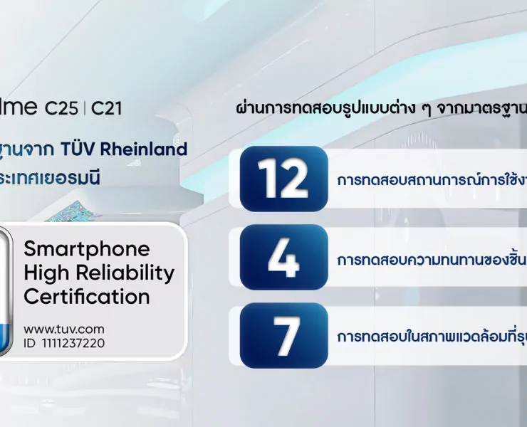 size pr 0 | realme C21 | เตรียมพบกับ realme C25 และ realme C21 25 มีนาคมนี้