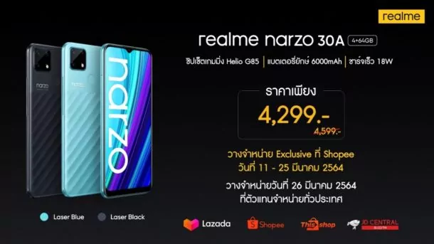รูปภาพ1 | Narzo 30A | รีวิว realme Narzo 30A เล่นเกมสบาย ราคาเบาๆ 4,299 บาท แบตเตอรี่ 6000 mAh ชาร์จไว18W หน้าจอ 6.5 นิ้ว