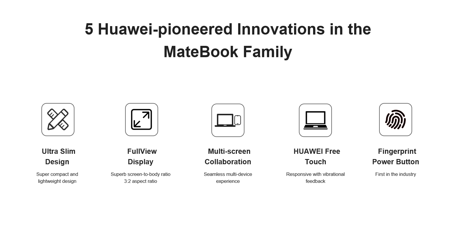 Huawei Pioneered Innovation | Huawei | การเดินทางกว่า 5 ปีของหัวเว่ย จากจุดเริ่มต้นสู่ความล้ำหน้าทุกเทคโนโลยี  พัฒนามาอย่างต่อเนื่องจนถึง HUAWEI MateBook 14 ในวันนี้