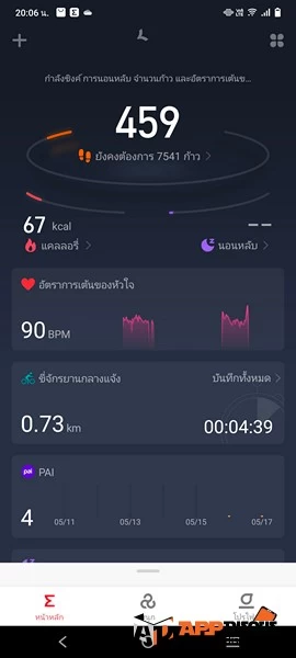 Amazfit Neo 121 | amazfit | รีวิว Amazfit Neo สมาร์ทวอทช์สายคลาสสิค คิดถึงชีวิตวัยมัธยม วัดอัตราการเต้นของหัวใจได้ ในราคาพันเดียว