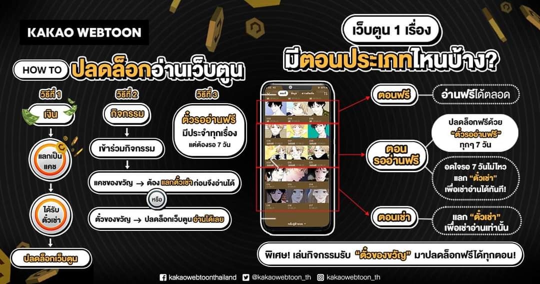 How to read Kakao webtoon | kakao webtoon | เปิดตัวแอปพลิเคชัน “คาเคา เว็บตูน” ที่แรกในไทย พร้อมเสิร์ฟสุดยอด ออริจินัล สตอรี่ ชื่อดังมากมาย