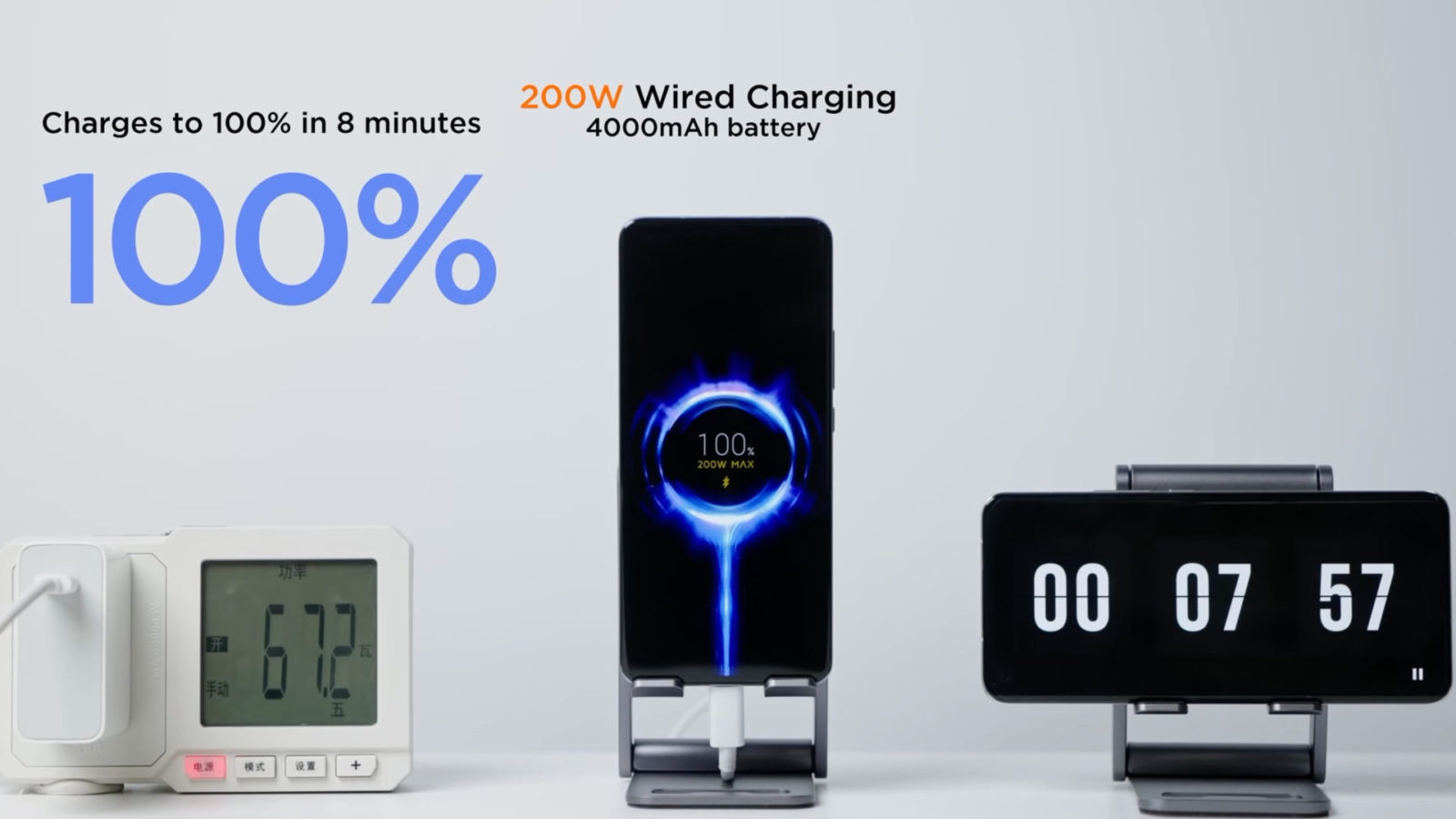 ชาร์จไว 200W ของ Xiaomi ควรใช้ในยามจำเป็นเท่านั้นหากทำออกมาจริง 1 Xiaomi 200w wired hypercharge tech scaled 1 | Xiaomi | ชาร์จไว 200W ของ Xiaomi ควรใช้ในยามจำเป็นเท่านั้นหากทำออกมาจริง