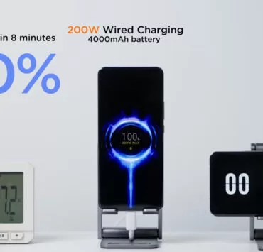 Xiaomi 200w wired hypercharge tech scaled 1 | hypercharge | Xiaomi สาธิตชาร์จไว 200W ชาร์จแบตเต็มได้ภายใน 8 นาที!