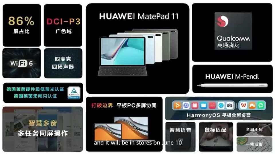 Huawei matepad 11 img 1 | Huawei | Qualcomm บอก ตลาดสมาร์ตโฟน Huawei ใหญ่พอ ๆ กับ Apple แล้ว