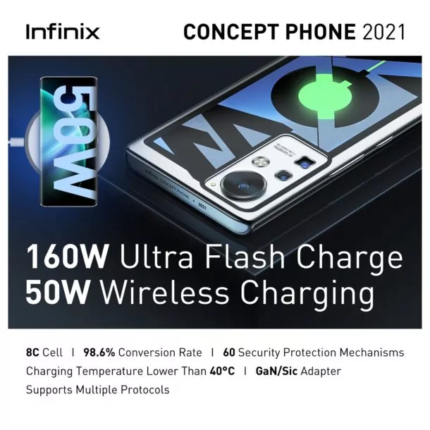InfoGraphic charging 02 | Infinix | เตรียมพบ!! คอนเซ็ปต์ชาร์จไว 160W ชาร์จเต็มใช้เวลา 10 นาที