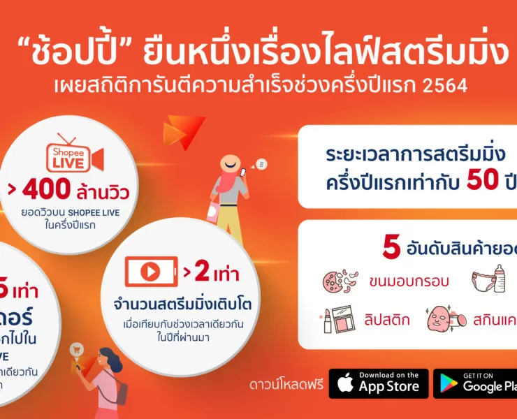 PR Shopee Live H2 coming attractions 01 | Shopee Live | ช้อปปี้ เป็นหนึ่งเรื่องไลฟ์สตรีมมิ่ง ด้วยยอดวิว 