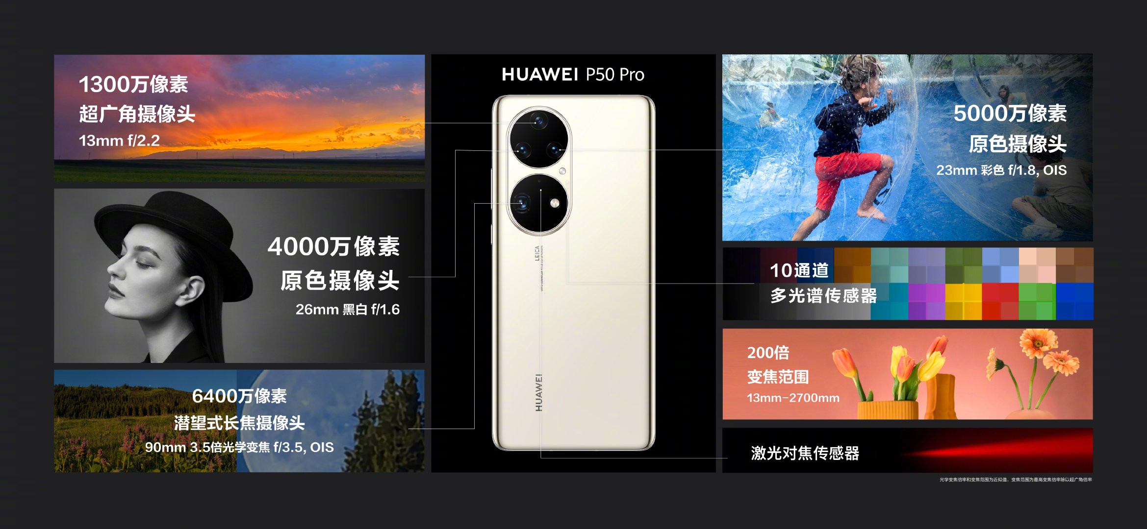 gsmarena 001 17 | Huawei | เปิดตัว Huawei P50 กล้องเทพ แยกชิป Snapdragon และ Kirin