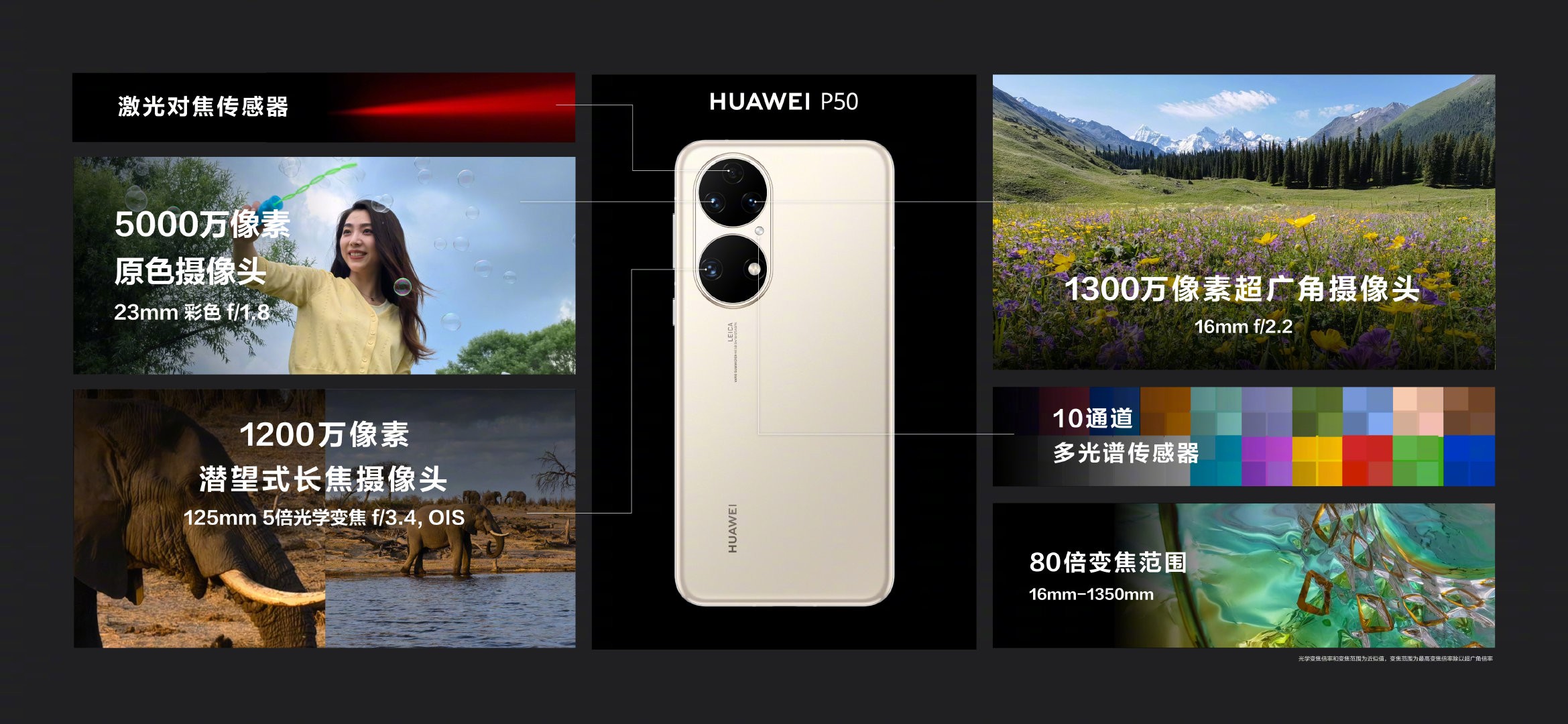 gsmarena 002 15 | Huawei | เปิดตัว Huawei P50 กล้องเทพ แยกชิป Snapdragon และ Kirin