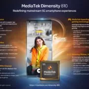0001 | 5G | MediaTek เปิดตัวชิป Dimensity 920 และ Dimensity 810 เทคโนโลยี 6 นาโนสำหรับสมาร์ทโฟน 5G และ Wi-Fi 6
