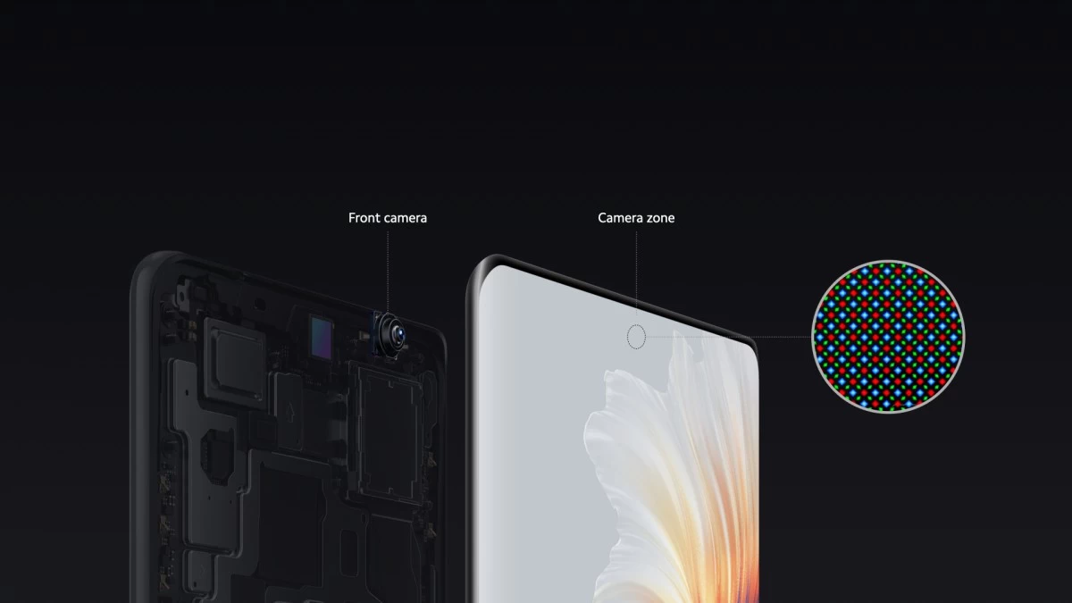gsmarena 005 1 | Mi Mix 4 | เปิดตัว Xiaomi MIX 4 กล้องใต้จอตัวแรก ใช้ Snapdragon 888+