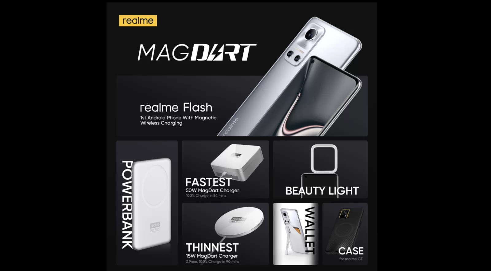 realme เปิดตัว MagDart ที่ชาร์จไร้สายด้วยแม่เหล็กที่เร็วที่สุดในโลก! พร้อมเป็นผู้บุกเบิกวงการ Magnetic Ecosystem 1 realme Flash MagDart | magdart | realme เปิดตัว MagDart ที่ชาร์จไร้สายด้วยแม่เหล็กที่เร็วที่สุดในโลก! พร้อมเป็นผู้บุกเบิกวงการ Magnetic Ecosystem