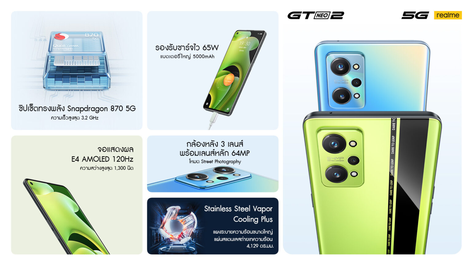 realme เปิดตลาดเครื่องฟอกอากาศ พร้อมปล่อยสมาร์ทโฟนนักฆ่าเรือธง realme GT Neo2 5G พร้อมด้วยรุ่นเล็กสเปคแรง realme narzo 50i