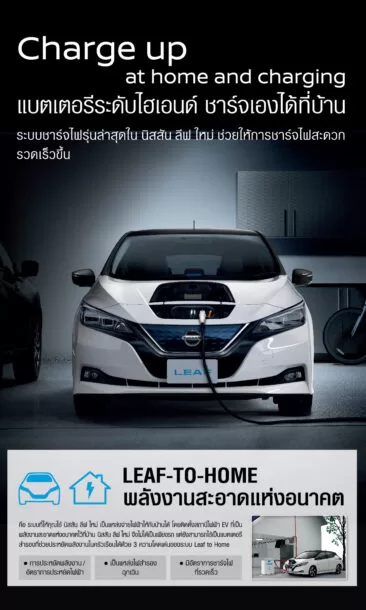 AW NIM BOARD02 01 | Nissan LEAF | นิสสัน ลีฟ รถยนต์ที่เป็นมากกว่าการเป็นรถยนต์ไฟฟ้า