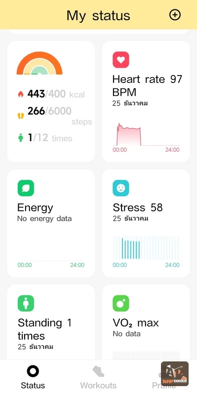 Redmi Watch 2 Lite 056 | Redmi | รีวิว Redmi Watch 2 Lite สมาร์ทวอชสายรักสุขภาพ วัดออกซิเจนในเลือด มาพร้อม GPS ในตัว ราคาแค่ 1,690บาท