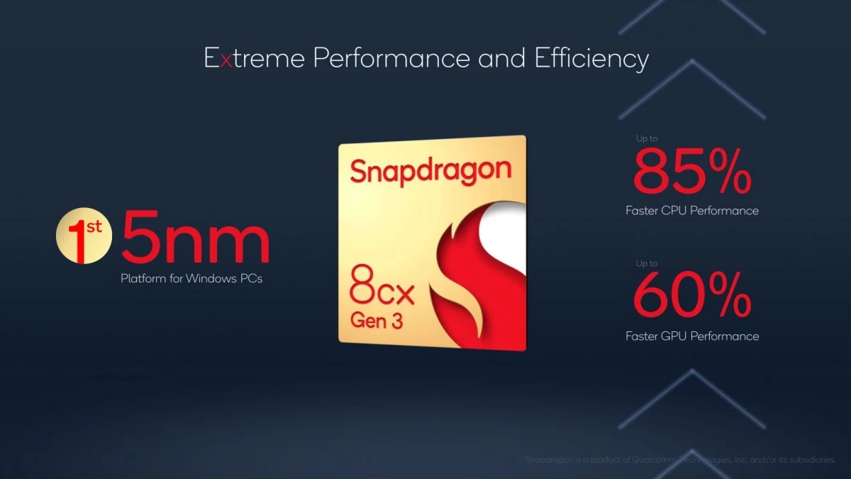 gsmarena 002 | Qualcomm | เปิดตัว Snapdragon 8cx Gen 3 รุ่นใหม่ ชิป Arm สำหรับ PC