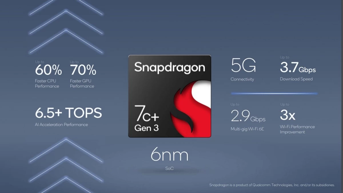 gsmarena 006 | Qualcomm | เปิดตัว Snapdragon 8cx Gen 3 รุ่นใหม่ ชิป Arm สำหรับ PC