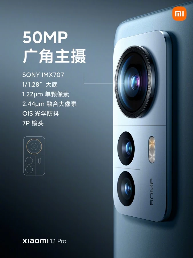 gsmarena 009 1 | Xiaomi | เปิดตัว Xiaomi 12 และ 12 Pro ใช้ Snapdragon 8 Gen 1 กล้อง 50MP