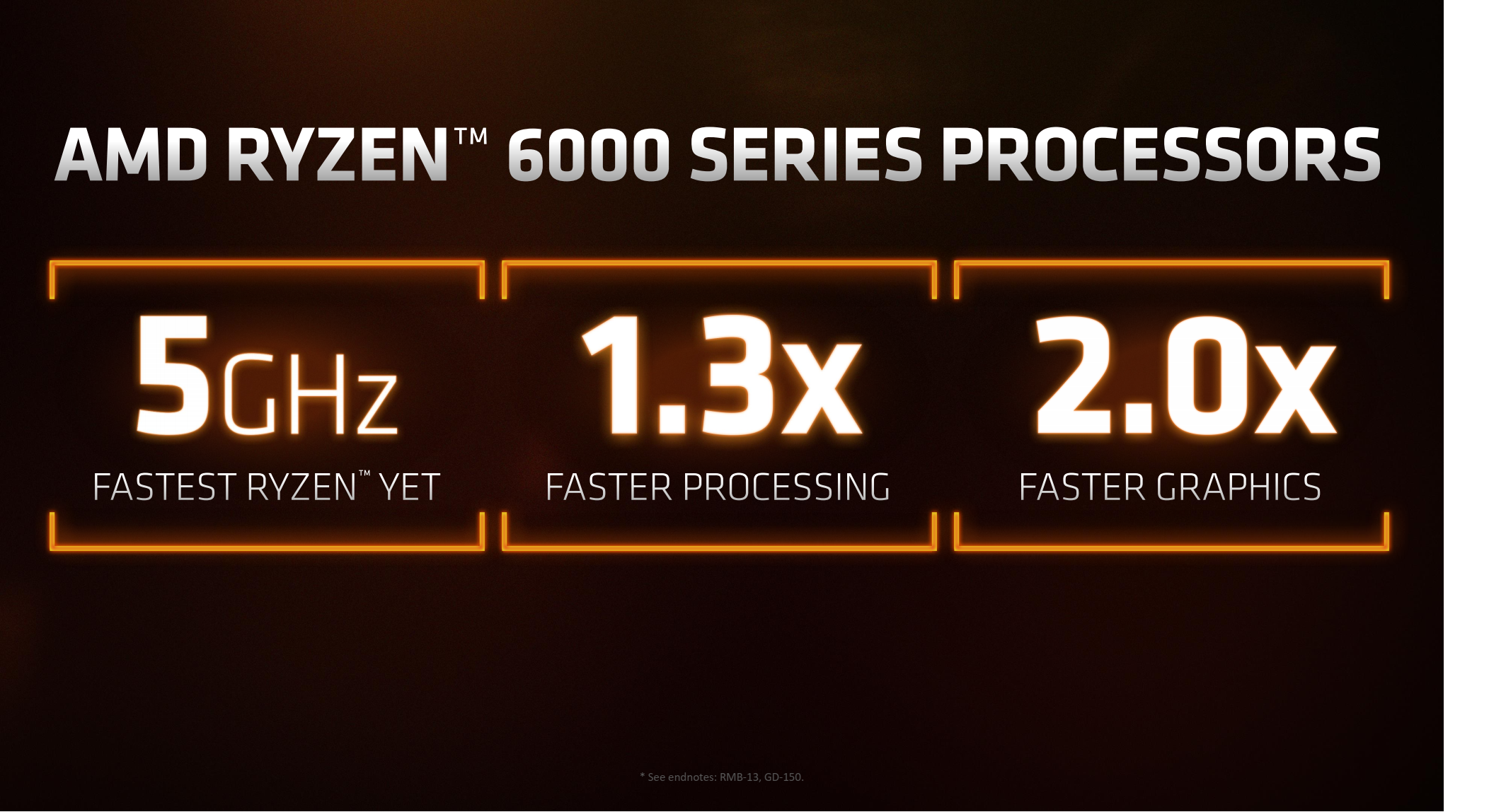 5 | AMD | สิ้นสุดการรอคอย AMD เปิดตัว Ryzen 6000 Mobile สำหรับโน๊ตบุ๊คในงาน CES 2022