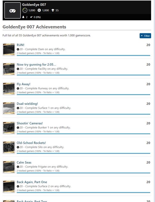 FH ev9VkAAn16A | GoldenEye 007 | พบข้อมูลเกม GoldenEye 007 บน Nintendo 64 ที่อาจจะออกบน Xbox ?