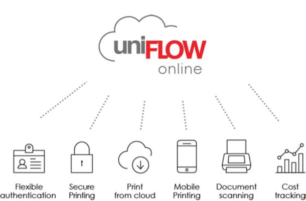 uniFLOW-Online