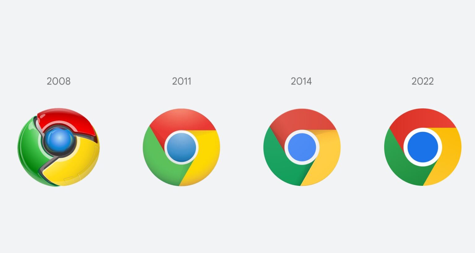 มินิมอลสุดๆ Google Chrome เปลี่ยนโลโก้ใหม่หลังจากที่ไม่ได้เปลี่ยนมา 8 ปี FKw9A7pVcAQz76O