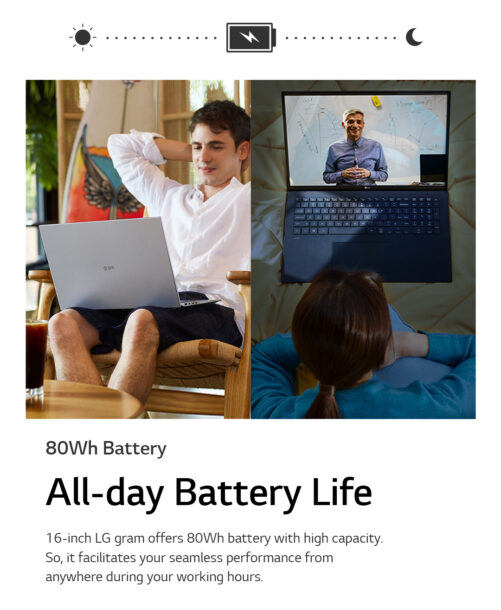 LG-Gram All-day-Battery-Life
