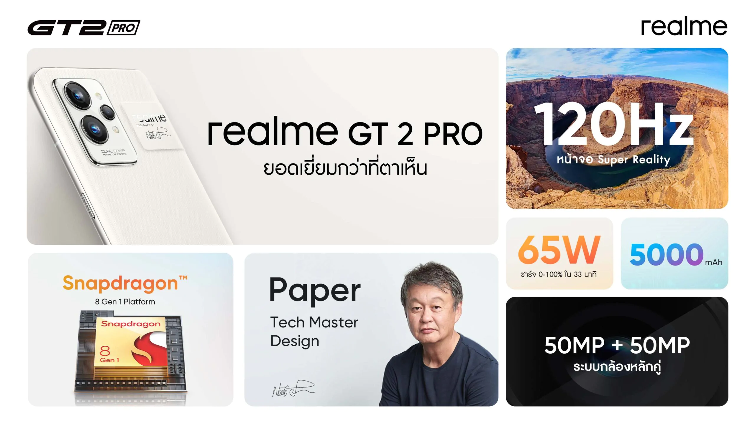 realme-GT-2-Pro
