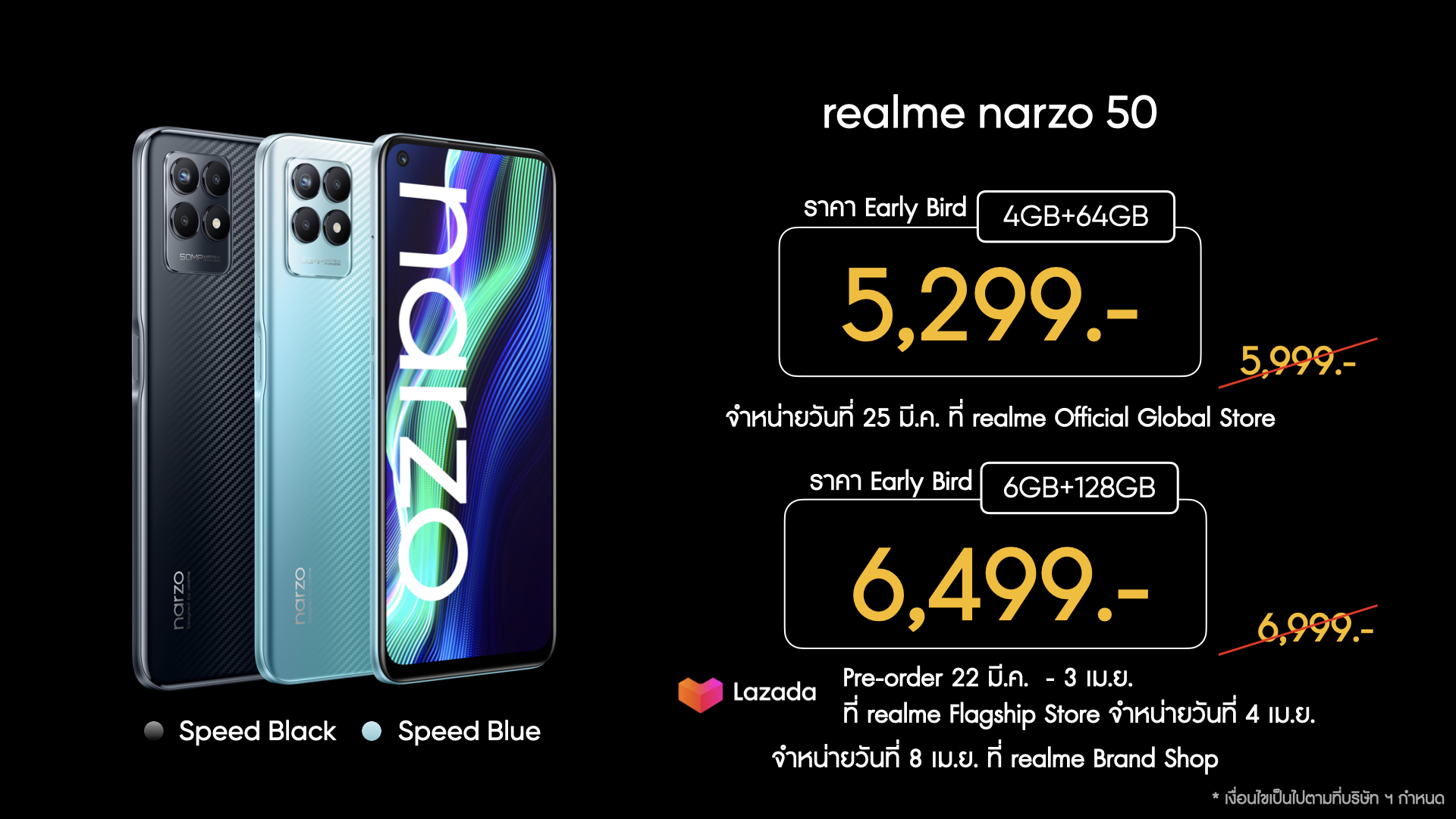 ราคา-realme-narzo-50