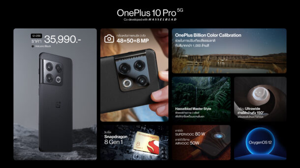 10Pro OnePictoKnowwithPrice
