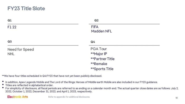 EA-FY23-release-slate-768x432-1