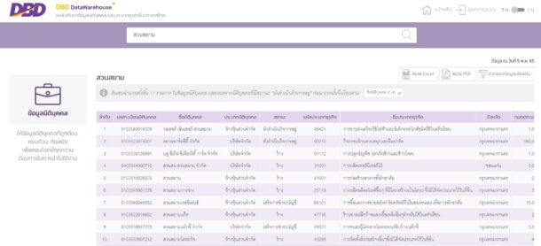 how-to-DBD-Data-Warehouse-3