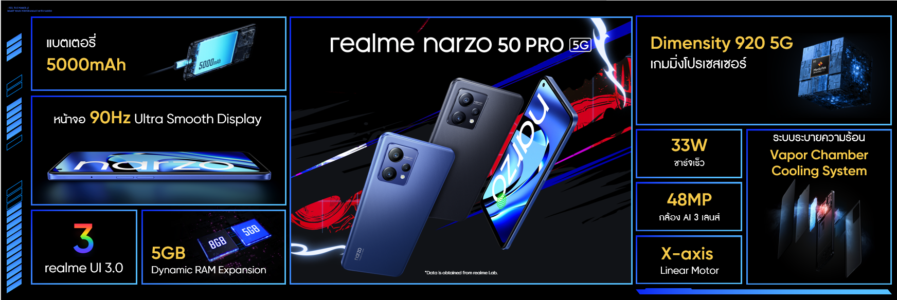 realme-narzo-50-Pro-5G 03